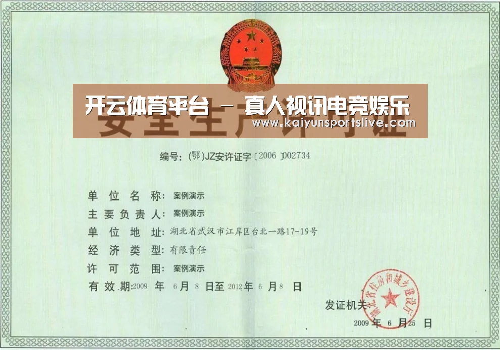荣誉证书三(图1)